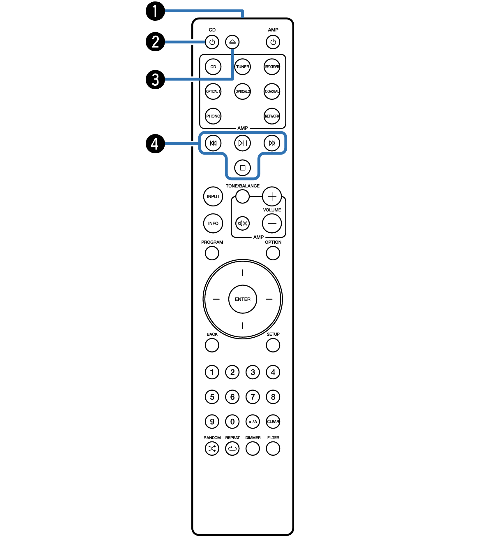 Remote Control Unit CD60